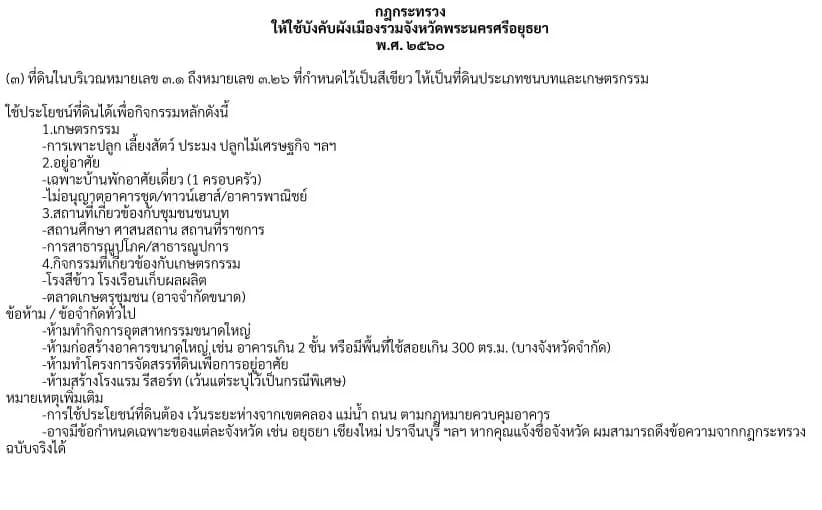 20 rai of land 0 work 0 sq.w., attached to the Khlong Wang Noi Khlong 5